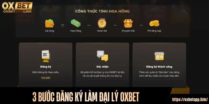 3 bước đăng ký làm đại lý Oxbet